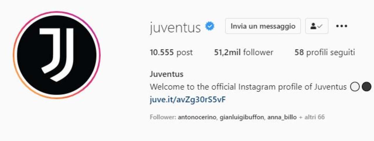Followers Juventus