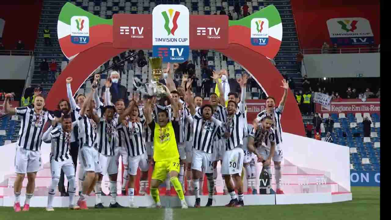 Coppa Italia