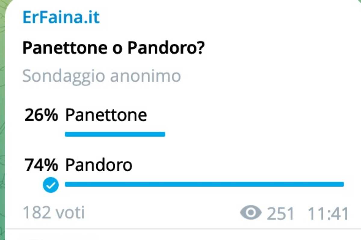 Pandoro Panettone